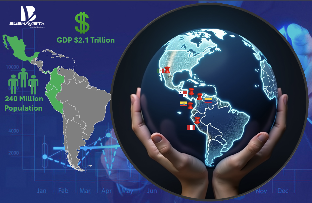 Mapa de cobertura del Fondo 1